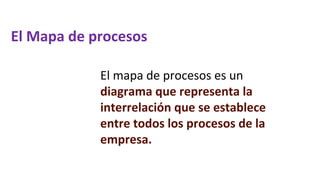 El Mapa de procesos
El mapa de procesos es un
diagrama que representa la
interrelación que se establece
entre todos los procesos de la
empresa.
 