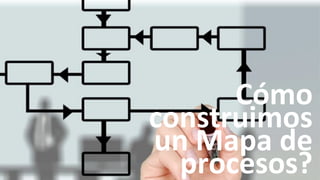 Cómo
construimos
un Mapa de
procesos?
 