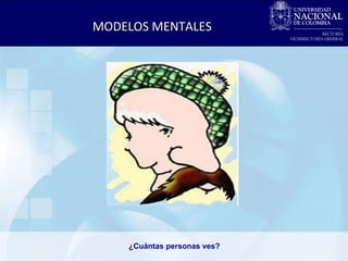 ¿Cuántas personas ves? MODELOS MENTALES 