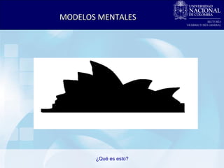 ¿Qué es esto? MODELOS MENTALES 