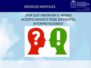 ¿ POR QUÉ OBSERVAR EL MISMO ACONTECIMIENTO TIENE DIFERENTES INTERPRETACIONES? MODELOS MENTALES 
