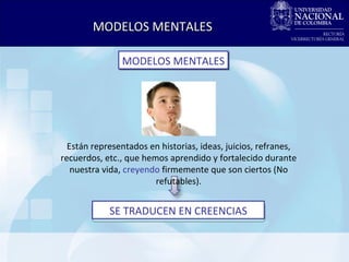 MODELOS MENTALES Están representados en historias, ideas, juicios, refranes, recuerdos, etc., que hemos aprendido y fortalecido durante nuestra vida,  creyendo  firmemente que son ciertos (No refutables). MODELOS MENTALES SE TRADUCEN EN CREENCIAS 
