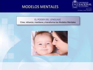 MODELOS MENTALES EL PODER DEL LENGUAJE  Crea, refuerza, mantiene y transforma los Modelos Mentales 