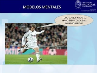 MODELOS MENTALES ¡TODO LO QUE HAGO LO HAGO BIEN Y CADA DÍA LO HAGO MEJOR! 