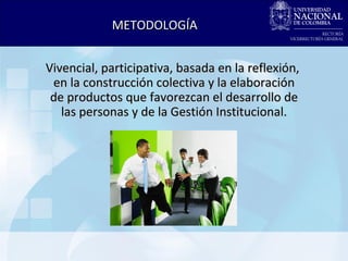 METODOLOGÍA  Vivencial, participativa, basada en la reflexión,  en la construcción colectiva y la elaboración de productos que favorezcan el desarrollo de las personas y de la Gestión Institucional. 