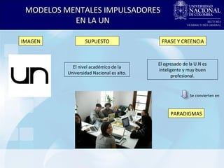 IMAGEN FRASE Y CREENCIA El nivel académico de la Universidad Nacional es alto. El egresado de la U.N es inteligente y muy buen profesional. MODELOS MENTALES IMPULSADORES EN LA UN PARADIGMAS SUPUESTO Se convierten en 