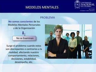 No somos conscientes  de los Modelos Mentales Personales y de la Organización No se Examinan Surge el problema cuando estos son discrepantes o contrarios a la realidad, afectando nuestro comportamiento, relaciones, decisiones, estabilidad, desempeño, etc. MODELOS MENTALES PROBLEMA 
