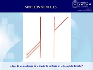 ¿Cuál de las dos líneas de la  izquierda  continúa en la línea de la  derecha ? MODELOS MENTALES 