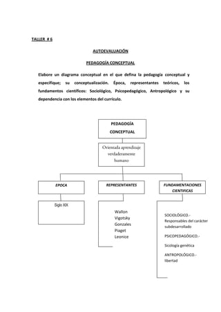 Taller modelos pedagogicos