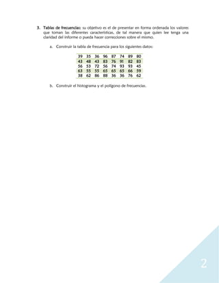 2
3. Tablas de frecuencias: su objetivo es el de presentar en forma ordenada los valores
que toman las diferentes características, de tal manera que quien lee tenga una
claridad del informe o pueda hacer correcciones sobre el mismo.
a. Construir la tabla de frecuencia para los siguientes datos:
39 35 36 96 87 74 89 80
43 48 43 83 76 91 82 83
56 53 72 56 74 93 93 45
63 55 55 65 65 65 66 59
38 62 86 88 36 36 76 62
b. Construir el histograma y el polígono de frecuencias.