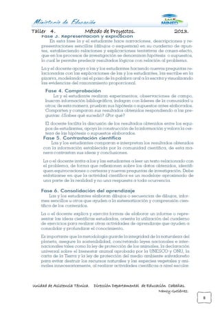 Taller mètodo de proyectos | PDF
