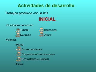 Actividades de desarrollo Trabajos prácticos con la XO INICIAL Cualidades del sonido Timbre  Intensidad Duración Altura Rítmica Ritmo  En las canciones Corporización de canciones  Ecos rítmicos- Graficar. Pulso 