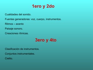 1ero y 2do Cualidades del sonido. Fuentes generadoras: voz, cuerpo, instrumentos. Ritmos – acento Paisaje sonoro. Creaciones rítmicas. 3ero y 4to Clasificación de instrumentos. Conjuntos instrumentales. Cielito. 
