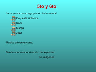 5to y 6to La orquesta como agrupación instrumental Orquesta sinfónica Rock Murga Jazz Música afroamericana. Banda sonora-sonorización  de leyendas de imágenes 