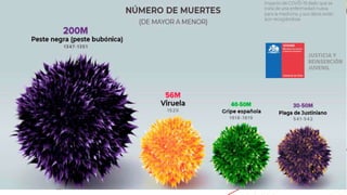 20XX
Título de la presentación
7
 