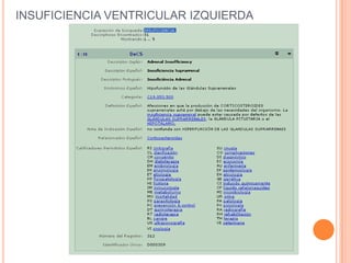 INSUFICIENCIA VENTRICULAR IZQUIERDA

 