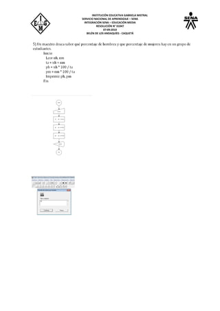 INSTITUCIÓN EDUCATIVA GABRIELA MISTRAL
SERVICIO NACIONAL DE APRENDIZAJE – SENA
INTEGRACIÓN SENA – EDUCACIÓN MEDIA
RESOLUCIÓN N° 01047
07:09:2010
BELÉN DE LOS ANDAQUÍES - CAQUETÁ
 