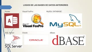 LOGOS DE LAS BASES DE DATOS ANTERIORES
Acces: Visual FoxPro: MySQL DATABASE:
SQL Server: Oracle: dBase:
 
