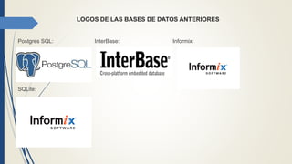 LOGOS DE LAS BASES DE DATOS ANTERIORES
Postgres SQL: InterBase: Informix:
SQLite:
 