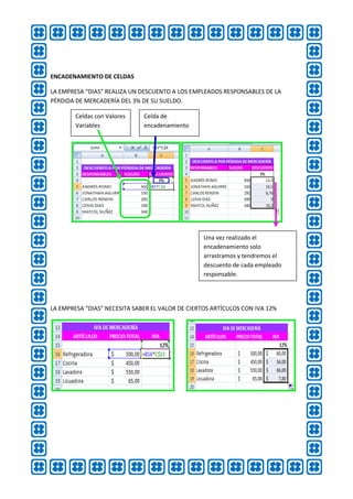 ENCADENAMIENTO DE CELDAS

LA EMPRESA “DIAS” REALIZA UN DESCUENTO A LOS EMPLEADOS RESPONSABLES DE LA
PÉRDIDA DE MERCADERÍA DEL 3% DE SU SUELDO.

        Celdas con Valores    Celda de
        Variables             encadenamiento




                                                  Una vez realizado el
                                                  encadenamiento solo
                                                  arrastramos y tendremos el
                                                  descuento de cada empleado
                                                  responsable.




LA EMPRESA “DIAS” NECESITA SABER EL VALOR DE CIERTOS ARTÍCULOS CON IVA 12%
 