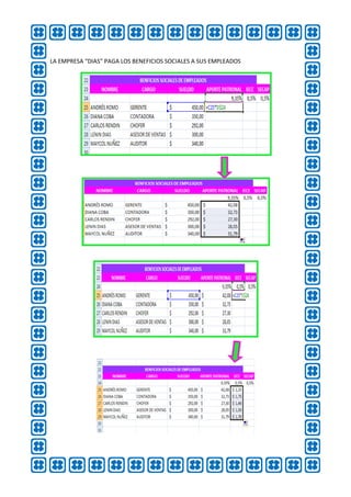 LA EMPRESA “DIAS” PAGA LOS BENEFICIOS SOCIALES A SUS EMPLEADOS
 