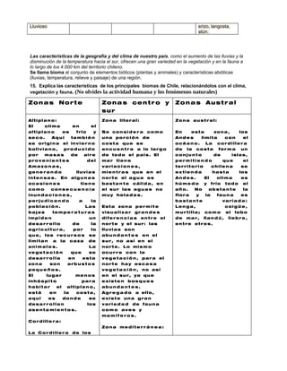 Taller nº 3 Zonas Climáticas 