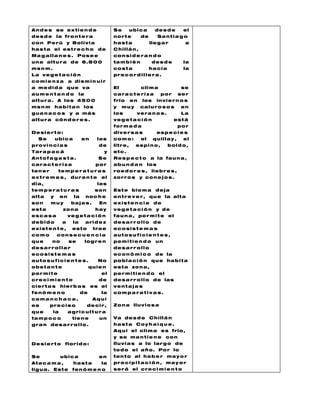 Taller nº 3 Zonas Climáticas 