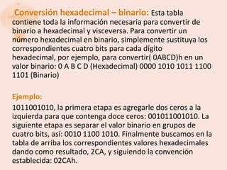 Conversión hexadecimal – binario: Esta tabla
contiene toda la información necesaria para convertir de
binario a hexadecimal y visceversa. Para convertir un
número hexadecimal en binario, simplemente sustituya los
correspondientes cuatro bits para cada dígito
hexadecimal, por ejemplo, para convertir( 0ABCD)h en un
valor binario: 0 A B C D (Hexadecimal) 0000 1010 1011 1100
1101 (Binario)

Ejemplo:
1011001010, la primera etapa es agregarle dos ceros a la
izquierda para que contenga doce ceros: 001011001010. La
siguiente etapa es separar el valor binario en grupos de
cuatro bits, así: 0010 1100 1010. Finalmente buscamos en la
tabla de arriba los correspondientes valores hexadecimales
dando como resultado, 2CA, y siguiendo la convención
establecida: 02CAh.
 