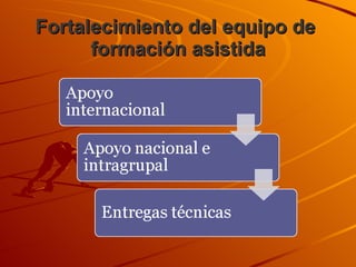 Fortalecimiento del equipo de  formación asistida 