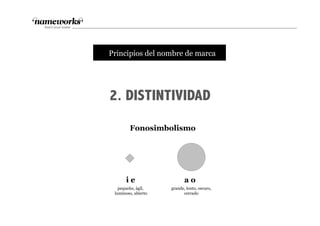 2. DISTINTIVIDAD
tPrincipios del nombre de marca
Fonosimbolismo
i e a o
pequeño, ágil,
luminoso, abierto
grande, lento, oscuro,
cerrado
 