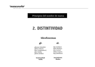 2. DISTINTIVIDAD
tPrincipios del nombre de marca
Ideofonemas
gl- sl-
luminosidad
brillo
glimmer (destello)
glitter (relucir)
glow (resplandecer)
glint (brillo)
glisten (brillar)
movimiento
fluidez
slip (resbalar)
slide (deslizar)
slice (cortar)
slither (reptar)
slap (abofetear)
 