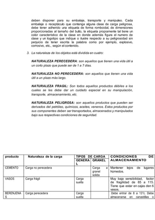 Taller naturaleza de la carga | DOCX