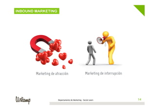 INBOUND MARKETING

Marketing de atracción

Marketing de interrupción

Departamento de Marketing - Social Learn

14
14

 