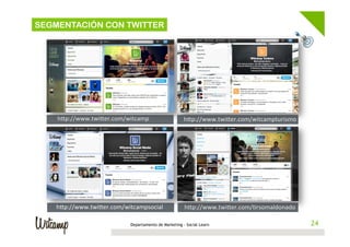 SEGMENTACIÓN CON TWITTER

hEp://www.twiEer.com/witcamp	
  

hEp://www.twiEer.com/witcampsocial	
  
hEp://www.twiEer.com/witcampsocial	
  

hEp://www.twiEer.com/witcampturismo	
  

hEp://www.twiEer.com/4rsomaldonado	
  
hEp://www.twiEer.com/4rsomaldonado	
  

Departamento de Marketing - Social Learn

24
24

 