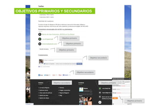 OBJETIVOS PRIMARIOS Y SECUNDARIOS

Obje4vo	
  primario	
  
Obje4vo	
  primario	
  
Obje4vo	
  primario	
  

Obje4vo	
  secundario	
  

Obje4vo	
  secundario	
  

Obje4vo	
  secundario	
  

Obje4vo	
  primario	
  

42

Obje4vo	
  primario	
  

 