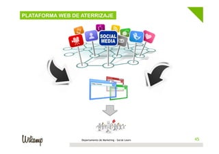 PLATAFORMA WEB DE ATERRIZAJE

Departamento de Marketing - Social Learn

45
45

 