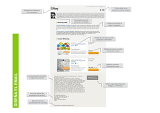 Crea	
  enlaces	
  a	
  tus	
  
cuentas	
  en	
  redes	
  sociales	
  

Relaciona	
  a	
  la	
  persona	
  
con	
  la	
  empresa	
  

Personaliza	
  el	
  envío,	
  
persona	
  vs	
  empresa	
  

Invita	
  a	
  tus	
  clientes	
  a	
  
seguir	
  navegando	
  

Facilita	
  que	
  el	
  lector	
  pueda	
  
compar4r	
  el	
  elemento	
  

Obje4vo	
  primario:	
  prueba	
  
uno	
  de	
  mis	
  cursos	
  

DISEÑA EL EMAIL

Obje4vo	
  primario:	
  
contrata	
  un	
  curso	
  

Ley	
  de	
  protección	
  de	
  datos	
  
y	
  origen	
  del	
  contacto	
  
Ofrece	
  seguridad	
  u4lizando	
  
badges	
  y	
  cer4ﬁcados	
  

Dirección	
  postal	
  del	
  
propietario	
  del	
  archivo	
  
Baja	
  del	
  usuario	
  y	
  
actualización	
  de	
  sus	
  datos	
  

53

 