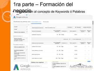 1ra parte – Formación del
negocio• Introducción al concepto de Keywords ó Palabras
Clave
Omitir configuración
guiada
 
