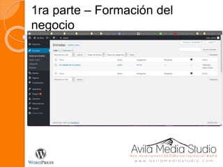 1ra parte – Formación del
negocio
Subtitulo / H2
Las comidas más comunes de los
perros
1.- Sombreamos el
texto que
usaremos como
enlace.
2.-
Seleccionamos,
insertar enlace.
3.- Escribir nuestro
enlace
Agregamos una nueva
Categoría
Imagen destacada
Esta imagen aparece al
compartir en redes y al
publicar nuestro artículo.
Publicación
- Guardar
- Vista previa
- Programar
 