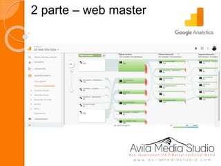 2 parte – web master
 