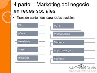 4 parte – Marketing del negocio
en redes sociales
• Tipos de contenidos para redes sociales
Blog
eBook
Newsletters
Videos
Infografías
PDFs
Presentaciones
Webinars
Apps, descargas
Podcasts
 
