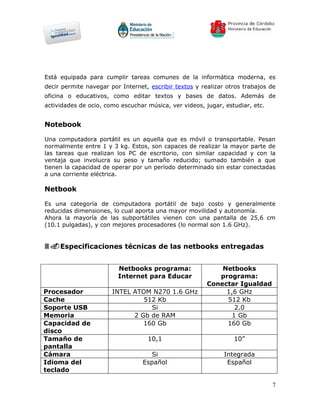 Está equipada para cumplir tareas comunes de la informática moderna, es
decir permite navegar por Internet, escribir textos y realizar otros trabajos de
oficina o educativos, como editar textos y bases de datos. Además de
actividades de ocio, como escuchar música, ver videos, jugar, estudiar, etc.


Notebook

Una computadora portátil es un aquella que es móvil o transportable. Pesan
normalmente entre 1 y 3 kg. Estos, son capaces de realizar la mayor parte de
las tareas que realizan los PC de escritorio, con similar capacidad y con la
ventaja que involucra su peso y tamaño reducido; sumado también a que
tienen la capacidad de operar por un período determinado sin estar conectadas
a una corriente eléctrica.

Netbook

Es una categoría de computadora portátil de bajo costo y generalmente
reducidas dimensiones, lo cual aporta una mayor movilidad y autonomía.
Ahora la mayoría de las subportátiles vienen con una pantalla de 25,6 cm
(10.1 pulgadas), y con mejores procesadores (lo normal son 1.6 GHz).


3.Especificaciones técnicas de las netbooks entregadas


                         Netbooks programa:                 Netbooks
                         Internet para Educar              programa:
                                                        Conectar Igualdad
Procesador             INTEL ATOM N270 1.6 GHz               1,6 GHz
Cache                           512 Kb                       512 Kb
Soporte USB                       Si                            2.0
Memoria                      2 Gb de RAM                       1 Gb
Capacidad de                    160 Gb                       160 Gb
disco
Tamaño de                          10,1                          10”
pantalla
Cámara                               Si                       Integrada
Idioma del                        Español                      Español
teclado

                                                                               7
 