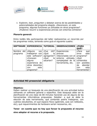 3. Exploren, lean, pregunten y debatan acerca de las posibilidades y
     potencialidades del programa elegido. ¿Reconocen, en este
     programa, algunas funciones ya utilizadas en otros programas?
     ¿Pudieron recurrir a experiencias previas con entornos similares?

Plenario general:

Entre tod@s l@s participantes del taller realizaremos un recorrido por
los programas vistos, teniendo como guía el siguiente cuadro:

SOFTWARE EXPERIENCIA TUTORIAL                OBSERVACIONES ¿PARA
                                                                 QUÉ?
Nombre del ¿Alguna     vez    ¿Fue útil?     Experiencias        ¿Para     qué
programa   trabajaron con     ¿Qué      le   previas             sirve    este
           este software?     agregarían?    relacionadas con el programa?
           ¿Conocen           ¿Qué      le   entorno utilizado, ¿Qué
           alguna             sacarían?      complejidad de la contenidos
           experiencia de                    herramienta, etc.   son posibles
           otros docentes                                        de    abordar
           con        este                                       con      esta
           programa?                                             herramienta?




Actividad NO presencial obligatoria


Objetivo:
Deben realizar un bosquejo de una planificación de una actividad áulica
utilizando un software general o específico. Este bosquejo debe ser la
planificación de una clase de 80 minutos haciendo uso de alguna de las
herramientas informáticas propuestas. Detallar: a qué se debe la
elección de esta herramienta, qué contenido podría trabajarse, con
cuántos estudiantes, en qué espacio físico (gabinete, aula con netbooks,
etc), qué requerimientos de hardware serían necesarios, etc.

Tener en cuenta que no hay que forzar la propuesta al recurso
sino adaptar el recurso a la propuesta.

                                                                      14
 