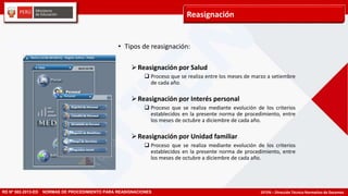 DITEN – Dirección Técnico Normativo de Docentes
Reasignación
RD Nº 582-2013-ED NORMAS DE PROCEDIMIENTO PARA REASIGNACIONES
• Tipos de reasignación:
Reasignación por Salud
 Proceso que se realiza entre los meses de marzo a setiembre
de cada año.
Reasignación por Interés personal
 Proceso que se realiza mediante evolución de los criterios
establecidos en la presente norma de procedimiento, entre
los meses de octubre a diciembre de cada año.
Reasignación por Unidad familiar
 Proceso que se realiza mediante evolución de los criterios
establecidos en la presente norma de procedimiento, entre
los meses de octubre a diciembre de cada año.
 