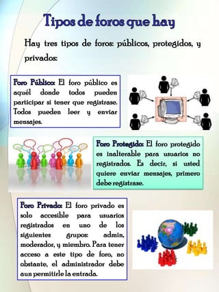 Hay tres tipos de foros: públicos, protegidos, y
privados:
El foro público es
aquél donde todos pueden
participar si tener...