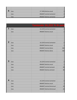 Taller no.1 tasas de interes.