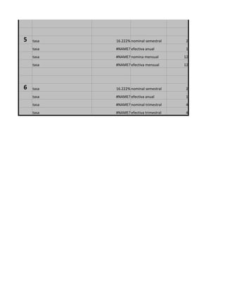 Taller no.1 tasas de interes.