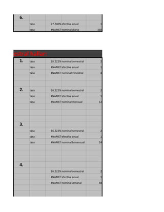 Taller no.1 tasas de interes.