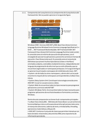1.1.1. Componentesde laarquitecturaLoscomponentesde laarquitecturadel
frameworkde .Netse puedenapreciarenlasiguiente figura:
WindowsCOM+ ServicesADO.NETyXML Base ClassLibraryCommon
Lenguage Runtime WindowsFormsCommonLenguage SpecificationC++
C# J# ....NET FrameworkRedistributable .NETFrameworkSDK.NET
FrameworkClass Library} CLR-CommonLanguage Runtime (colorverde):
Es conocidocomo el entornode ejecuciónde aplicaciones,yesel
encargadode ejecutarlasaplicacionesyproveerlesserviciosentiempode
ejecución.Classlibrary(colorazul):Esconocidocomoel conjuntode
bibliotecasque provee muchostiposbásicos(clasese interfaces)
orientadosaobjetos,extensiblesmedianteherencia,independientesdel
lenguaje de programaciónde altonivel que se esté utilizandoyque se
encuentranorganizadosennamespacesjerárquicos.Enlasiguientefigura
se aprecianlosprincipalesnamespacesde labibliotecade clases.NET:
• System:raíz de todoslosotros namespaces,ydentrodel cual se pude
encontrarla mayoría de losnamespacescorrespondientesalaBase Class
Library
• System.DataySystem.Xml:Constituyenlatecnologíaconocidacomo
ADO.NET,lacual se usa para acceso a datos.
• System.Web:Se encuentrantodoslostiposnecesariosparaprogramar
aplicacionesyservicioswebASP.NET
• System.Windows.Forms:Se encuentrantodoslostiposnecesariospara
programar aplicacionesde escritoriobasadasenformulariosyventanas
Windows.
Dentrode este componentesse tienen4sub-componentesprincipales:
• La Base ClassLibrary(BCL - Bibliotecade ClasesBase):Lacual contiene la
funcionalidadque másse utilizaparadesarrollaraplicacionestalescomo
el manejode colecciones,cadenasde texto,entrada/salida,threading,
operacionesmatemáticasydibujos2D.
• ADO.NET:Contiene el conjuntode clasesque permiteninteractuarcon
basesde datos relacionalesydocumentosXMLcomorepositoriosde
informaciónpersistente.
 