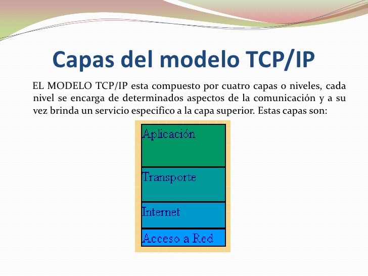 Capas Modelo De Referencia Tcp Ip - vrogue.co
